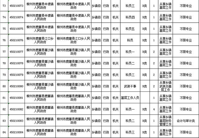 广西省市级人口_广西省地图(3)