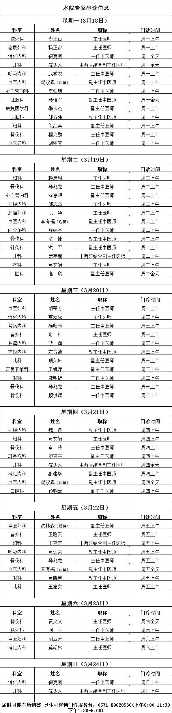 廖万清院士工作站专家上海肿瘤医院刘鲁明团队专家下周3月18日24日