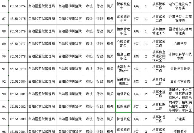 广西人口计划生殖中心_广西人口和计划生育研究中心(3)