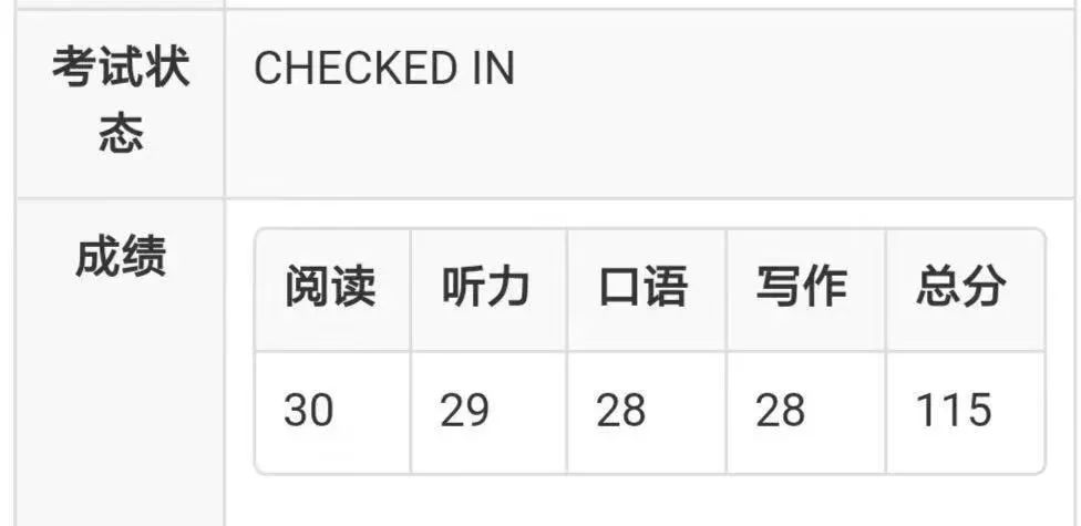 【首战经验】如何斩获115托福高分?