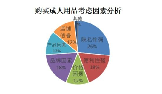 中国人口成人比例_中国人口比例