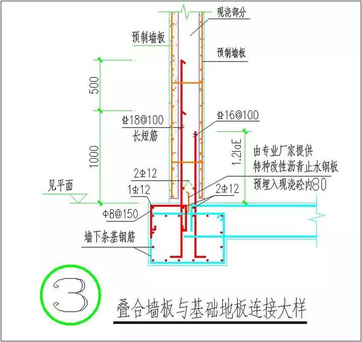 装配式地下车库叠合板全过程施工工艺,一步一图教会你!