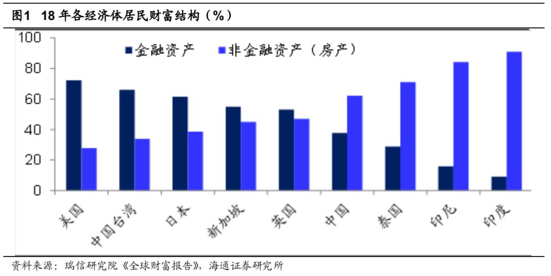 工业人口红利_人口红利(2)