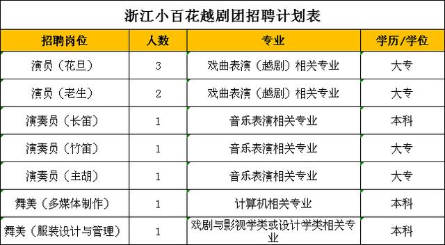 招聘服装打版_招聘服装打版师(4)