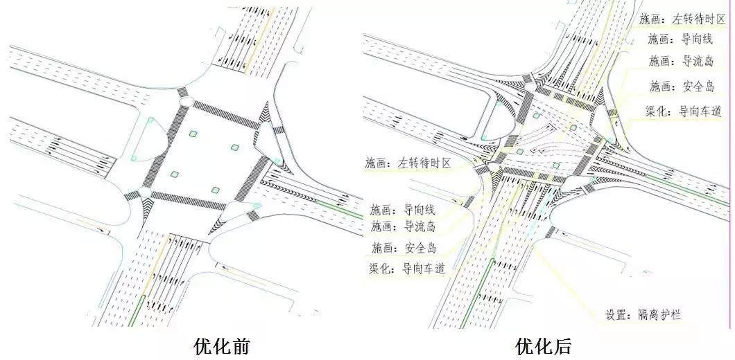 破堵滨海新区10个路口渠化施工走过路过看清标线