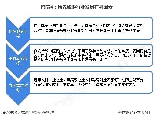 中国老年人口增多代表什么_中国老年人口统计图表