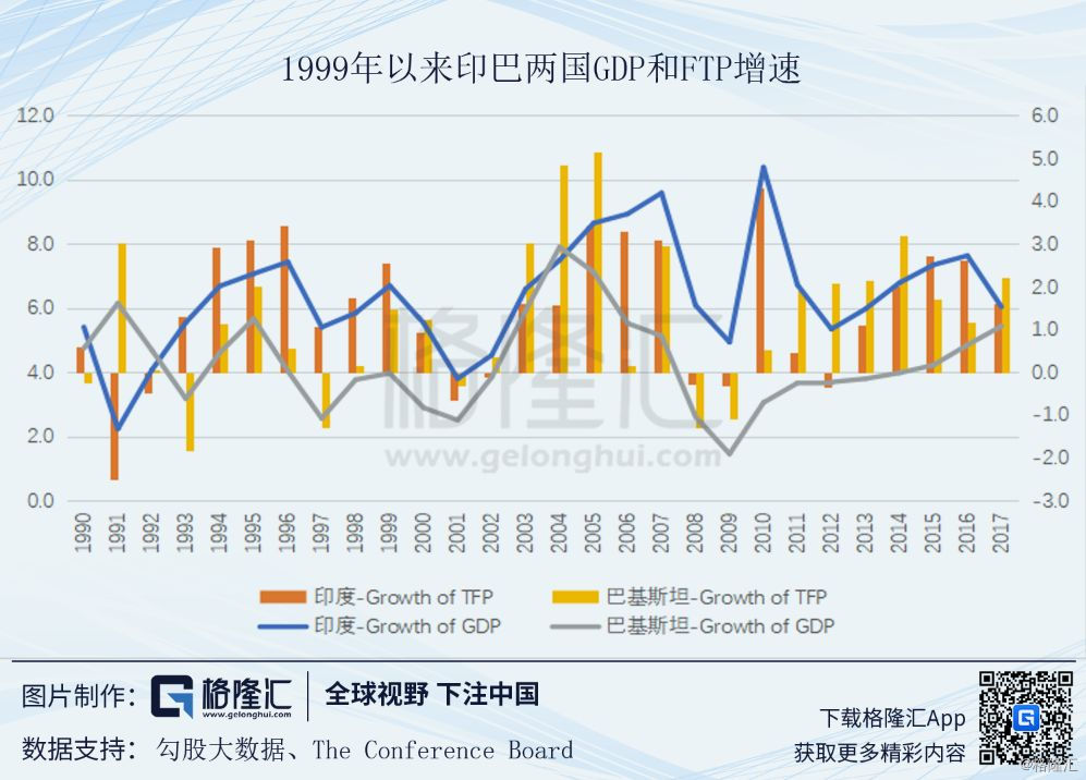 巴基斯坦人均gdp南亚最低_不做国贼,不谤国主,不漏国税,不犯国制(3)