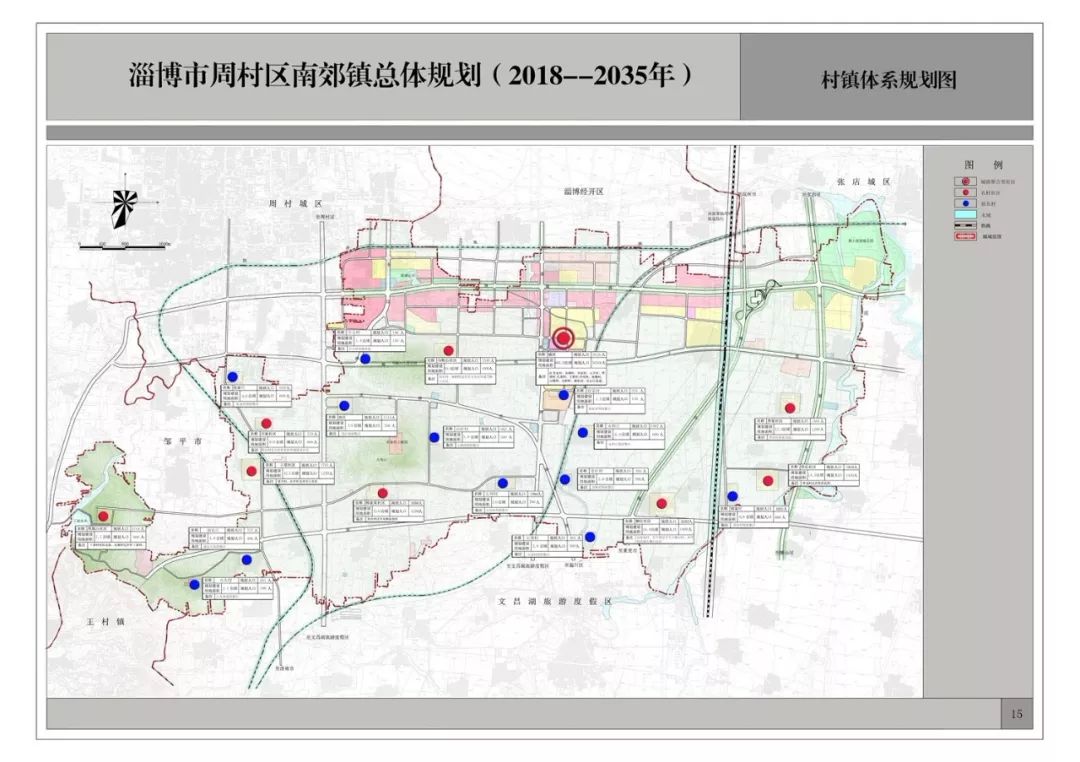 大动作淄博这个镇公布未来规划涉及49个村赶紧看