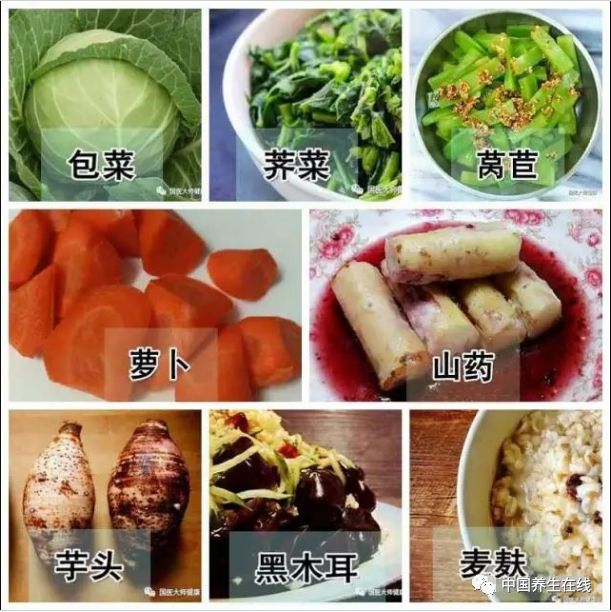 "国医大师"女儿,国家级名医点名:这16个食物可抗肿瘤!