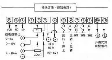 直流调速器维修 图解变频器接线,赶快收藏吧!