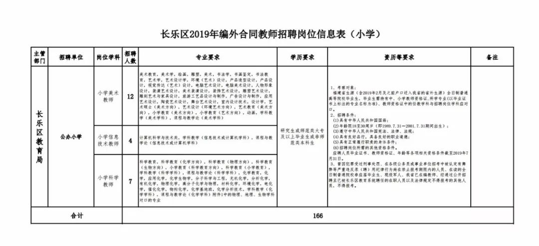 招聘合同教师_培训教师聘用合同下载 Word模板 爱问共享资料(4)