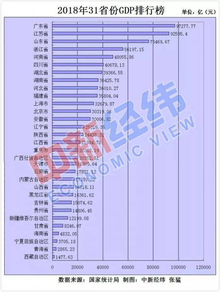 淮安常住人口_江苏统计局 江苏2018年常住人口增长21.4万,南京增长最多,盐城 泰