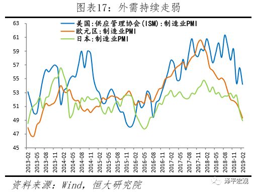 经济现象总量指标例子_经济技术指标