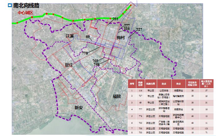 梅村拟新增2条微循环公交!看看路不路过你家