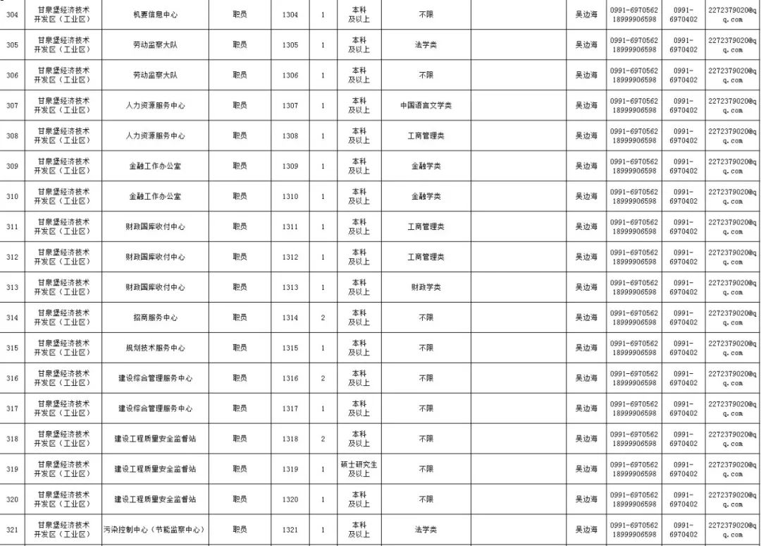 2019乌鲁木齐市人口数量_2019乌鲁木齐市规划图