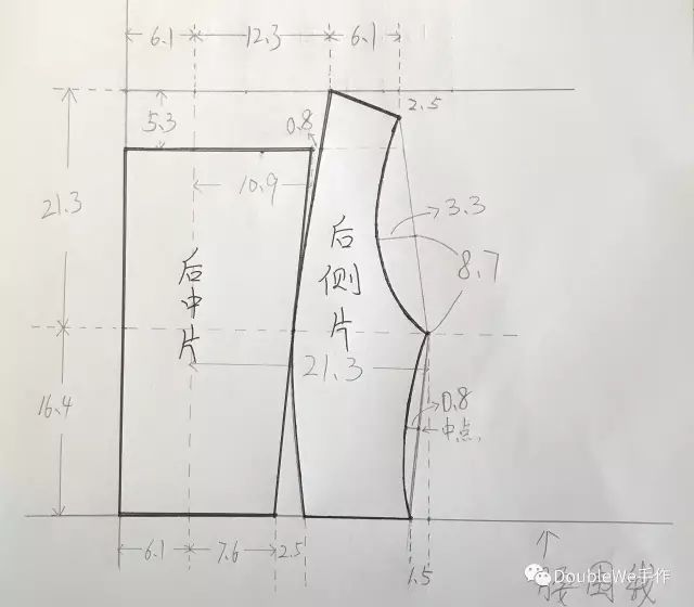 甜美洛丽塔(lolita)洋装的打版和缝制(1)