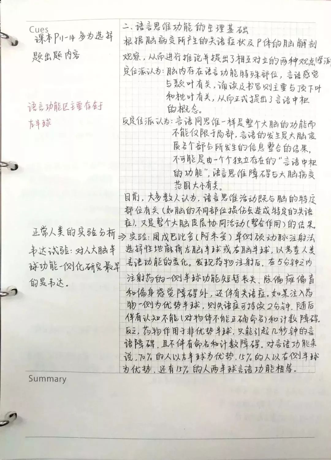 井大最佳课堂笔记揭晓一起走进学霸的世界吧