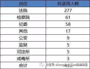 30万人口吗多少人_30万现金图片有多少(3)