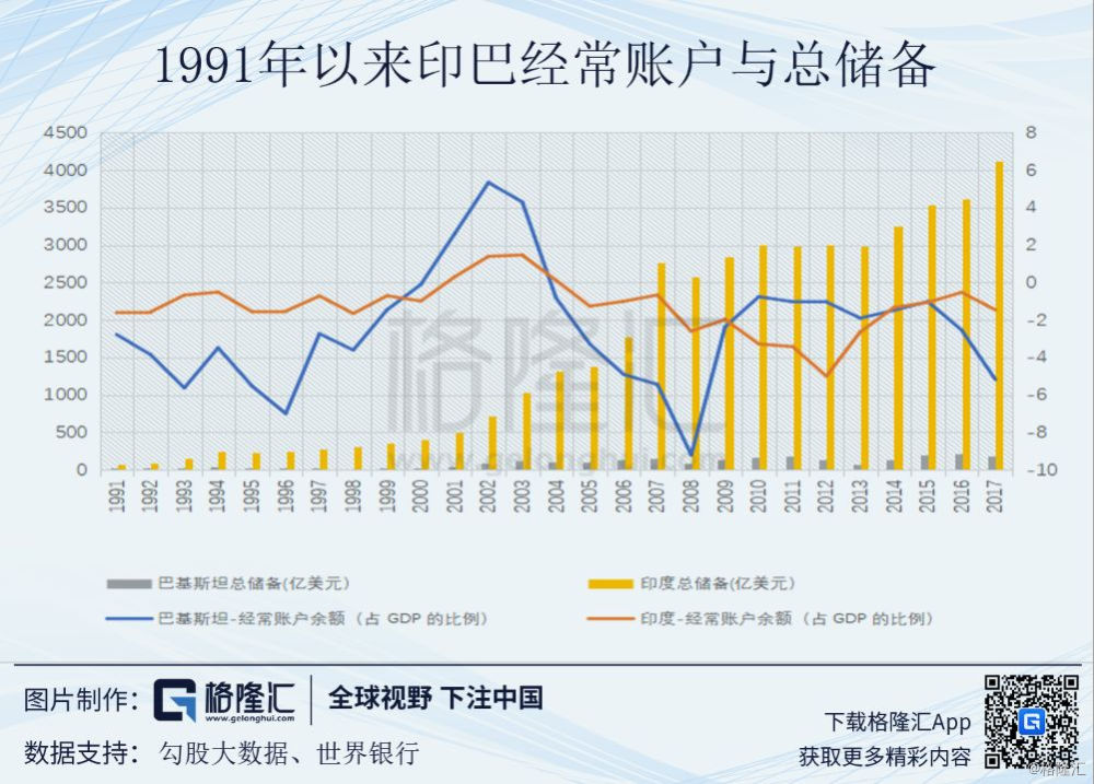 巴基斯坦人均gdp南亚最低_不做国贼,不谤国主,不漏国税,不犯国制(2)