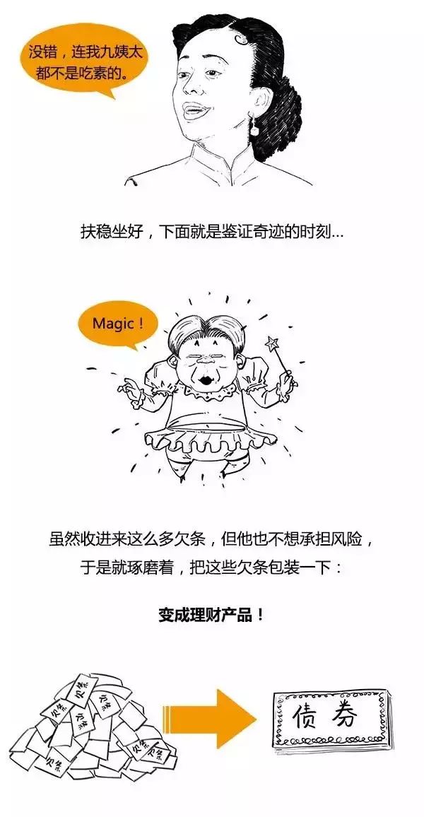 一口气看懂次贷危机(1)