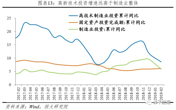 gdp增长率可以理解为通胀率吗_10年后,1万元人民币相当于现在多少钱(3)