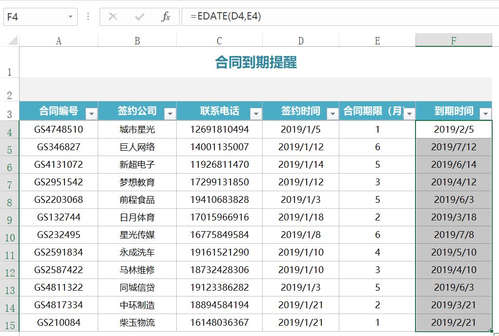 财务工作中的各种合同日期到期提醒,又一个神奇的功能!