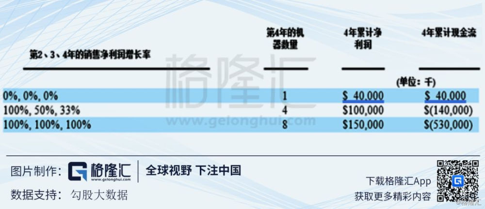 gdp增长速度快好还是慢好_统计局 三季度GDP同比增长6.9(2)