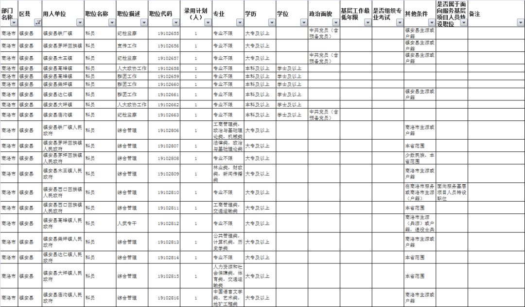 柞水人口_柞水县