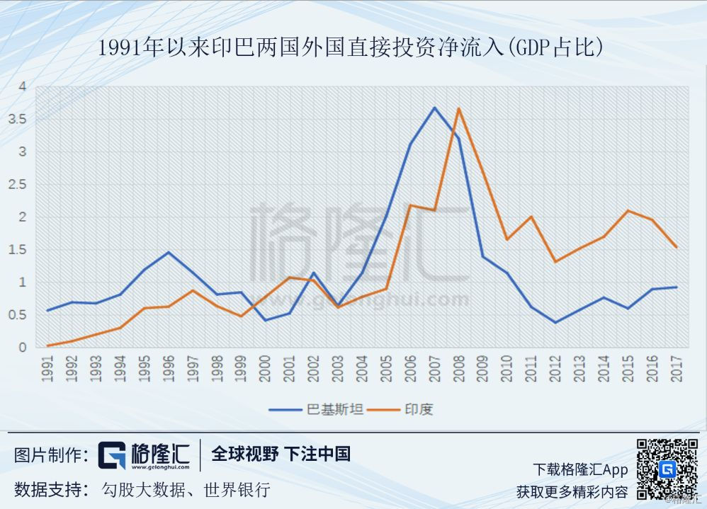 巴基斯坦人均gdp南亚最低_不做国贼,不谤国主,不漏国税,不犯国制(3)