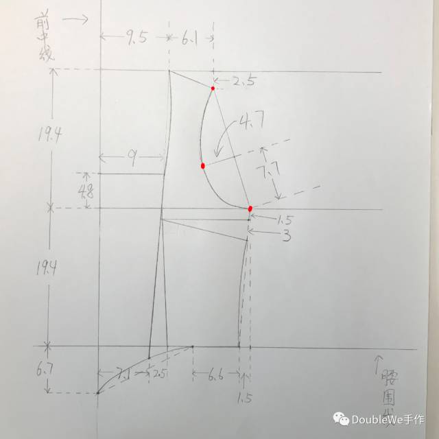 甜美洛丽塔(lolita)洋装的打版和缝制(1)