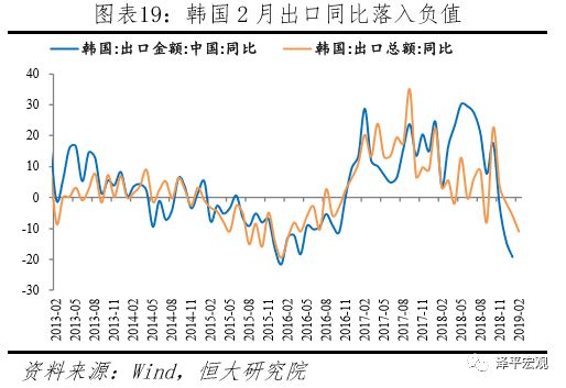 经济现象总量指标例子_经济技术指标