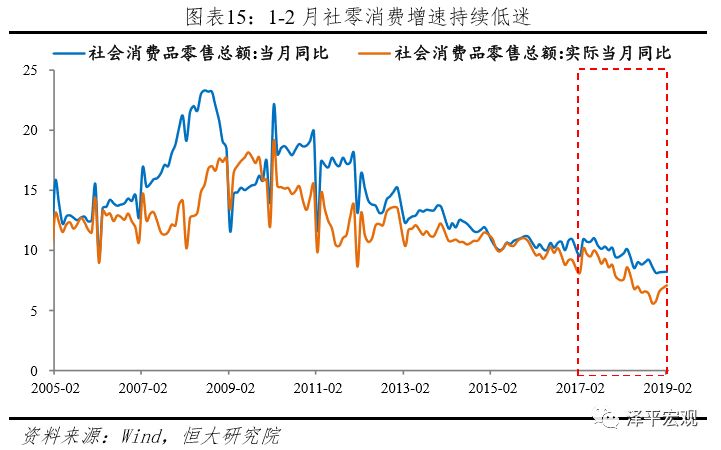 广东经济综合年均增速8.0%总量连续(2)