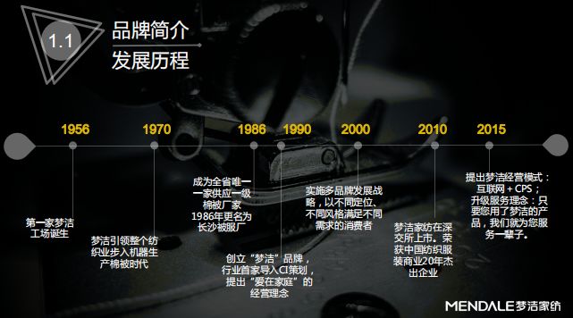 夢潔會員節全國火熱啟動夢潔會員節.一年僅有一次 搞笑 第10張