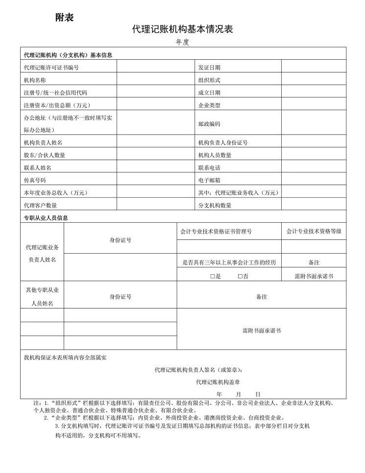 重磅:最新《代理记账管理办法》施行!对代