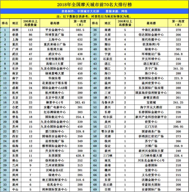 江苏gdp和安徽对比_聂辉华 中国各省经济版图固化(2)