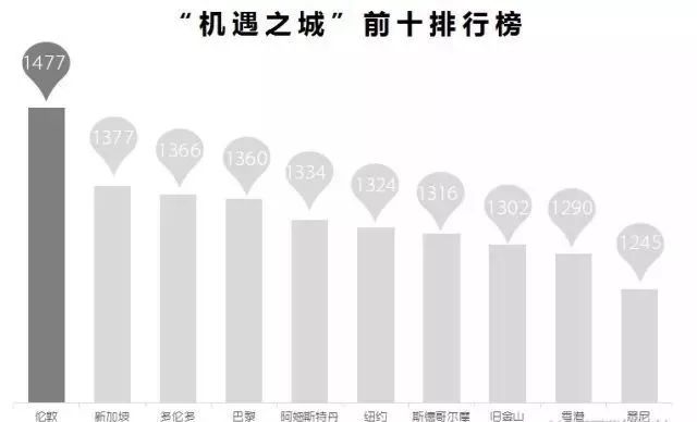 外来人口进入_禁止外来人员进入图片