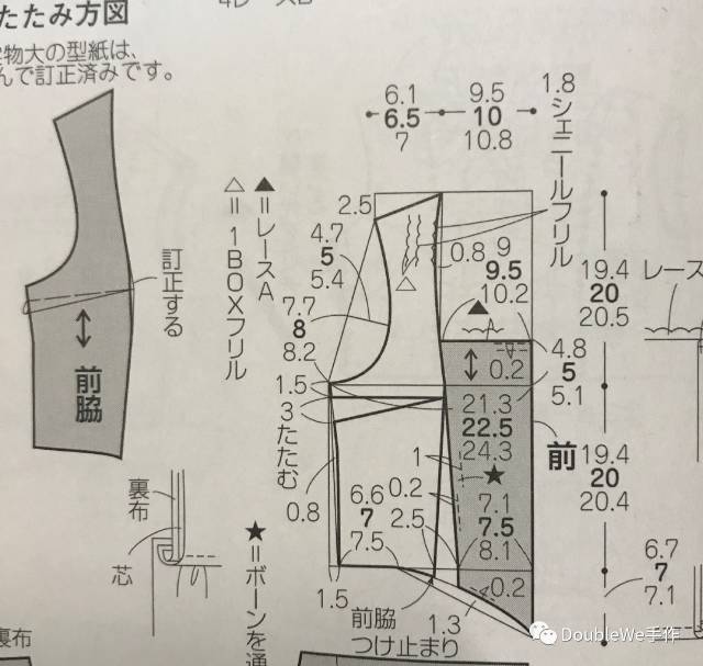 甜美洛丽塔(lolita)洋装的打版和缝制(1)