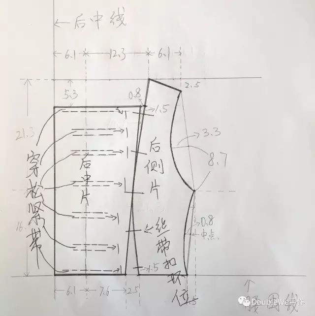 甜美洛丽塔(lolita)洋装的打版和缝制(1)