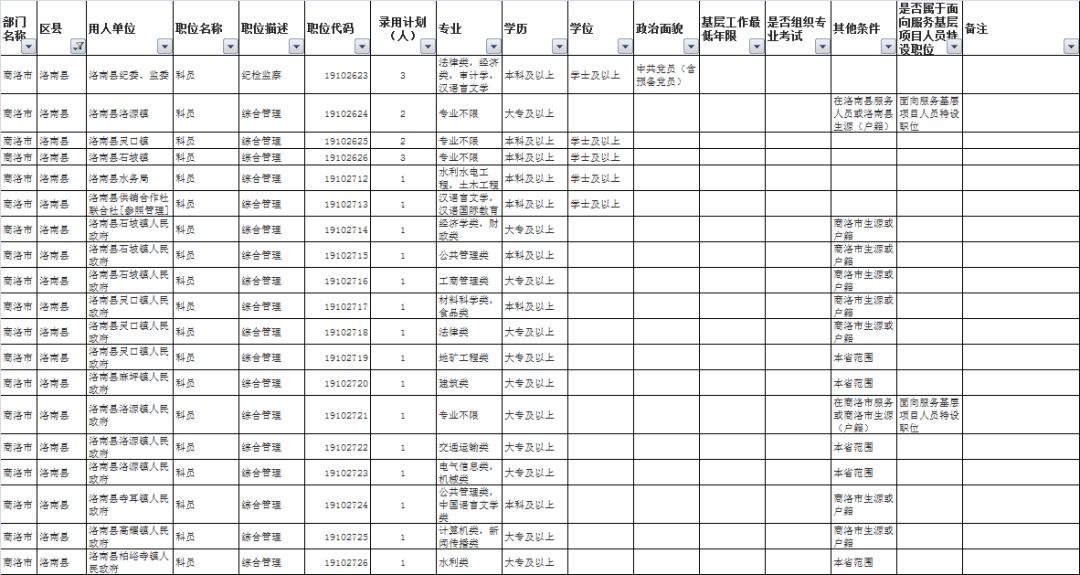 丹凤县人口_丹凤县 丹凤县图片(2)