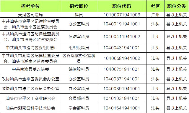 西宁人口2019统计_西宁火车站