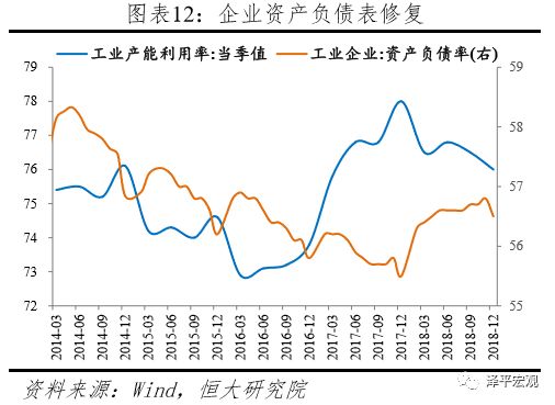 经济现象总量指标例子_经济技术指标