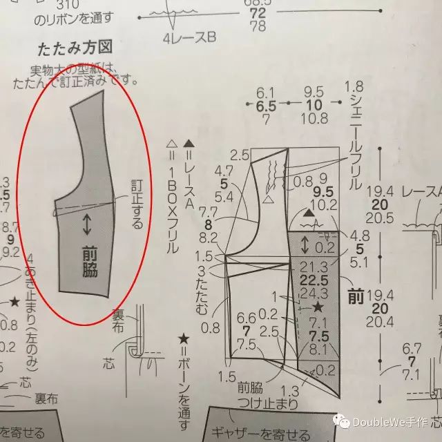 甜美洛丽塔(lolita)洋装的打版和缝制(4)_纸样