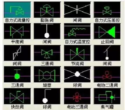 这篇文章帮你学会33条cad制图技巧,看懂315个阀门符号画法