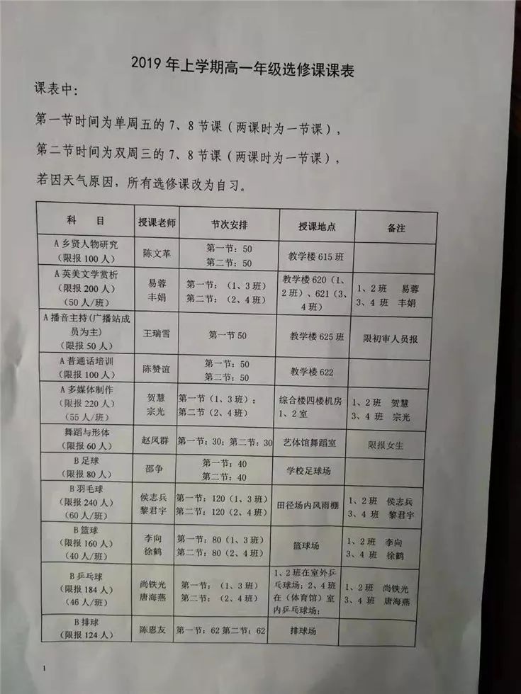 对接湖南新高考 打造一中新课程 --湘阴一中选