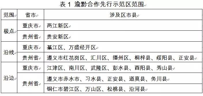 黔南州2018年经济总量_黔南州地图