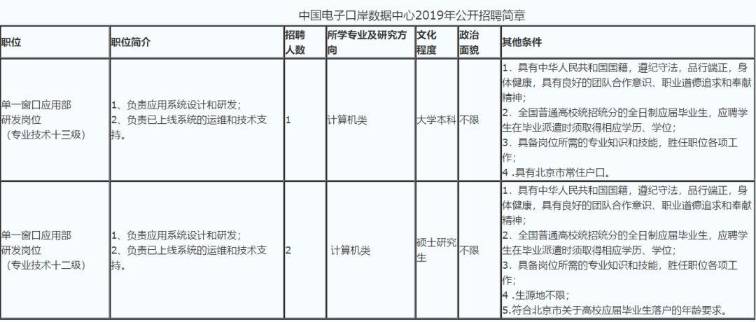 四川有多少人口2019具体数