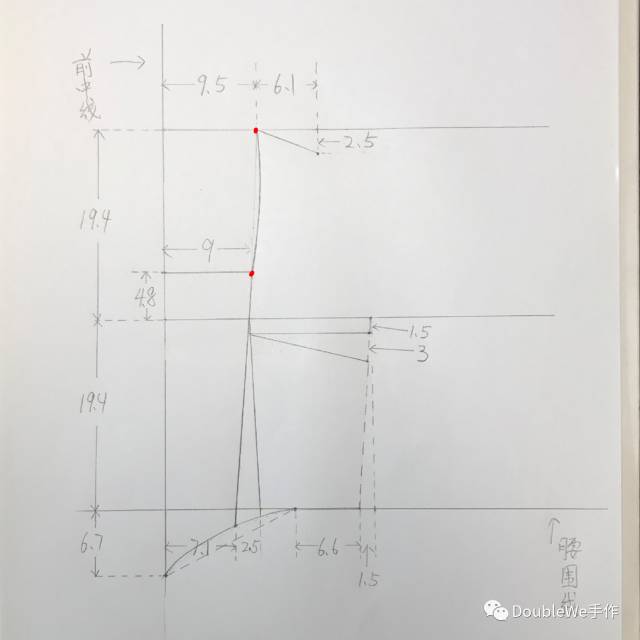 甜美洛丽塔(lolita)洋装的打版和缝制(1)