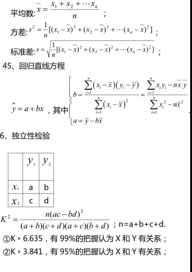 高中数学知识点总结