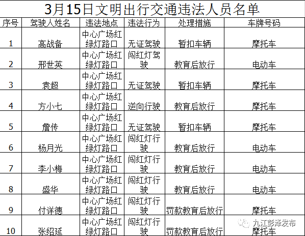 彭泽陶氏人口_彭泽二中