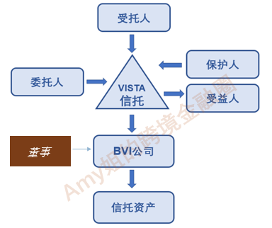 又套現？馬雲2000億離岸家族信托和海外慈善基金會揭秘 財經 第6張